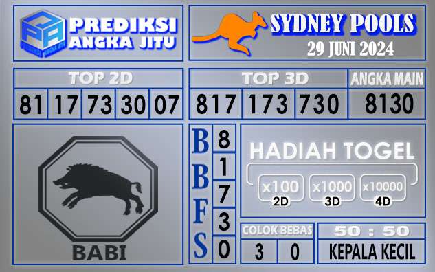 PREDIKSI SYDNEY 29 JUNI 2024