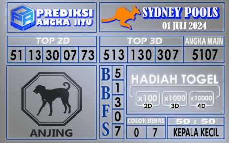 PREDIKSI SYDNEY TGL 01 JULI 2024