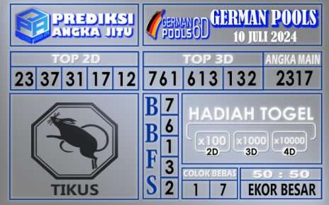 PREDIKSI GERMAN TGL 10 JULI 2024.