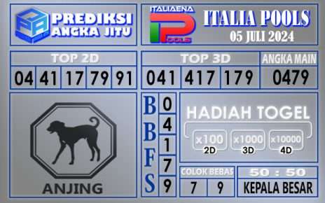 PREDIKSI ITALIA 05 JULI 2024