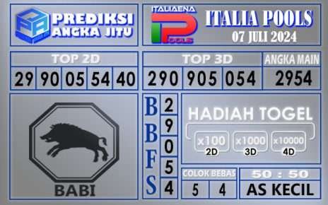 PREDIKSI ITALIA 07 JULI 2024