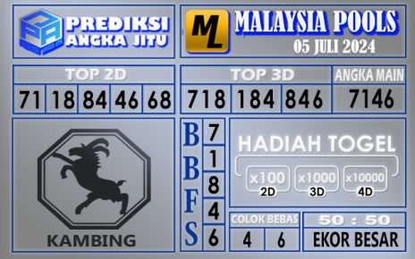 PREDIKSI MALAYSIA 05 JULI 2024