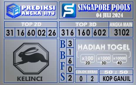 PREDIKSI SINGAPORE 04 JULI 2024