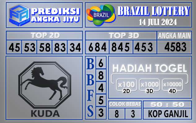 Prediksi BRAZIL tgl 14 juli 2024