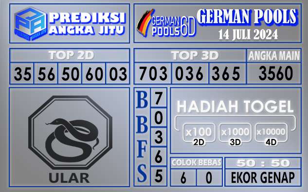 Prediksi GERMAN tgl 14 juli 2024