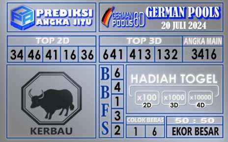 Prediksi GERMAN tgl 20 juli 2024