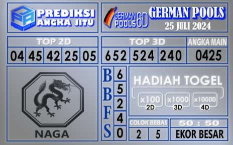 Prediksi GERMAN tgl 24 juli 2024