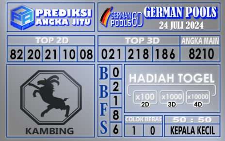 Prediksi GERMAN tgl 24 juli 2024