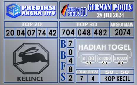 Prediksi GERMAN tgl 28 juli 2024