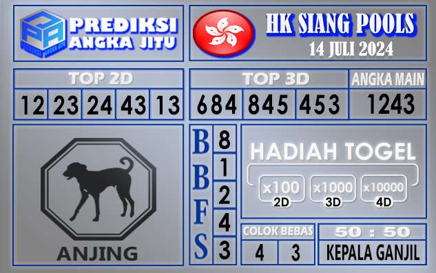 Prediksi HK SIANG tgl 14 juli 2024