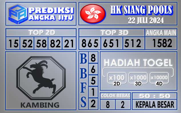 Prediksi HK SIANG tgl 22 juli 2024