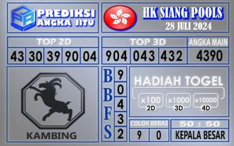 Prediksi HK SIANG tgl 28 juli 2024