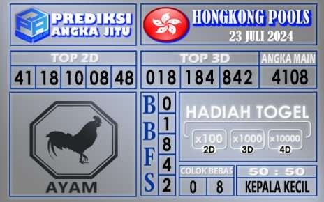 Prediksi HONGKONG tgl 23 juli 2024