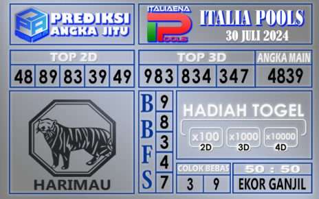 Prediksi ITALIA tgl 30 juli 2024