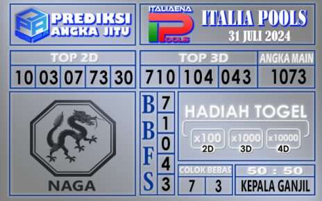 Prediksi ITALIA tgl 31 juli 2024