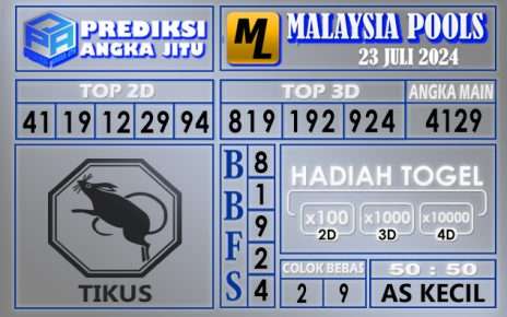 Prediksi MALAYSIA tgl 23 juli 2024