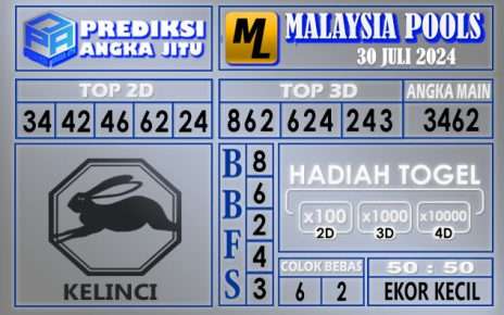 Prediksi MALAYSIA tgl 30 juli 2024