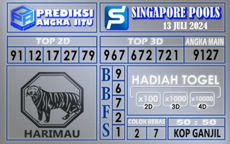 Prediksi SINGAPORE tgl 13 juli 2024