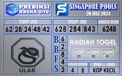 Prediksi SINGAPORE tgl 20 juli 2024