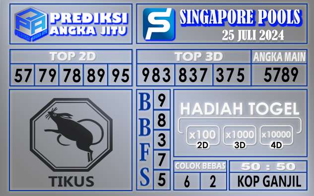 Prediksi SINGAPORE tgl 25 juli 2024