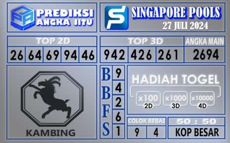 Prediksi SINGAPORE tgl 27 juli 2024