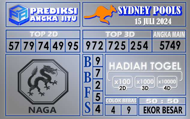 Prediksi SYDNEY tgl 15 juli 2024