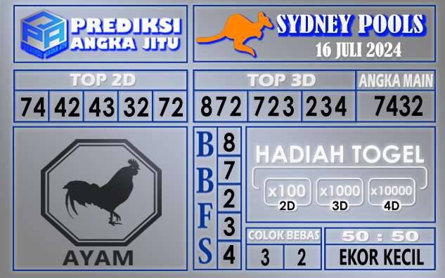 Prediksi SYDNEY tgl 16 juli 2024