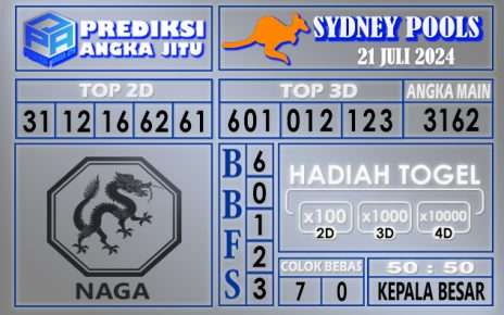 Prediksi SYDNEY tgl 21 juli 2024