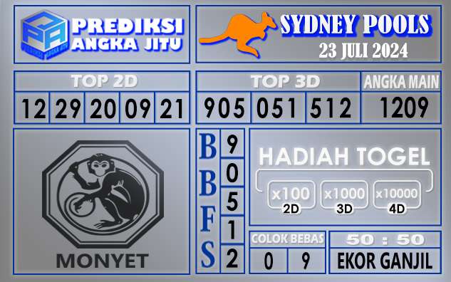 Prediksi SYDNEY tgl 23 juli 2024