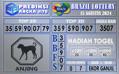 PREDIKSI BRAZIL 15 AGUSTUS 2024