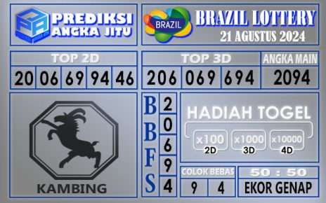 PREDIKSI BRAZIL 21 AGUSTUS 2024