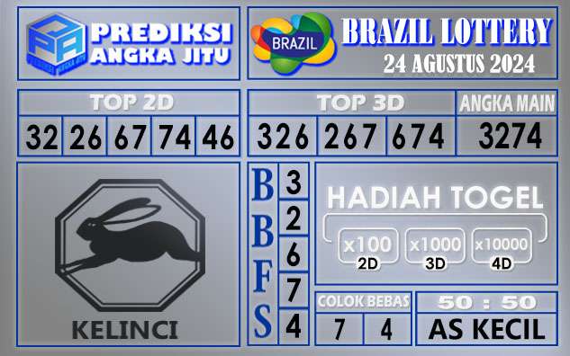 PREDIKSI BRAZIL 24 AGUSTUS 2024