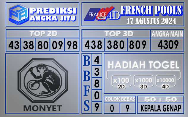 PREDIKSI FRENCH 17 AGUSTUS 2024