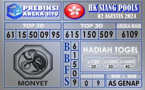 PREDIKSI HK SIANG 02 AGUSTUS 2024