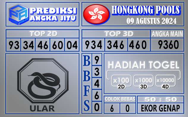 PREDIKSI HONGKONG 09 AGUSTUS 2024