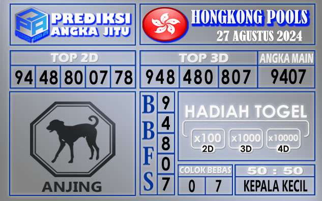 PREDIKSI HONGKONG 27 AGUSTUS 2024