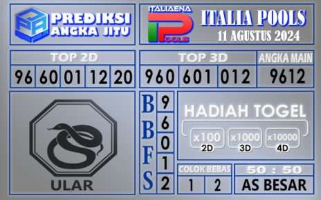 PREDIKSI ITALIA 11 AGUSTUS 2024