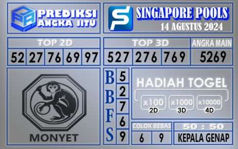 PREDIKSI SINGAPORE 14 AGUSTUS 2024