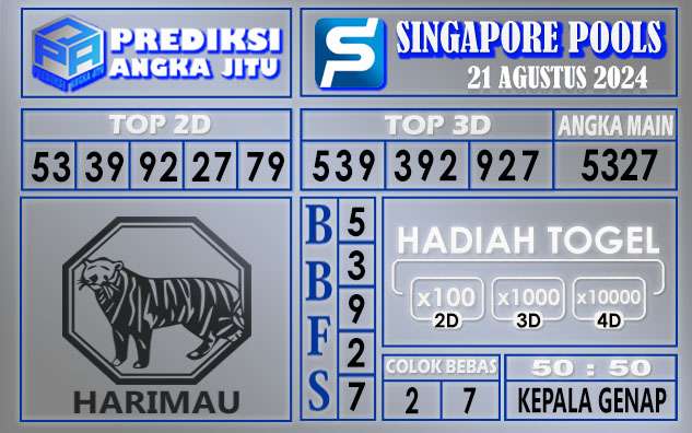 PREDIKSI SINGAPORE 21 AGUSTUS 2024