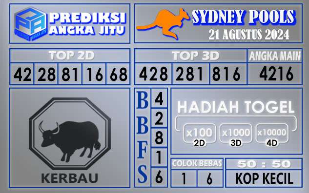 PREDIKSI SYDNEY 21 AGUSTUS 2024