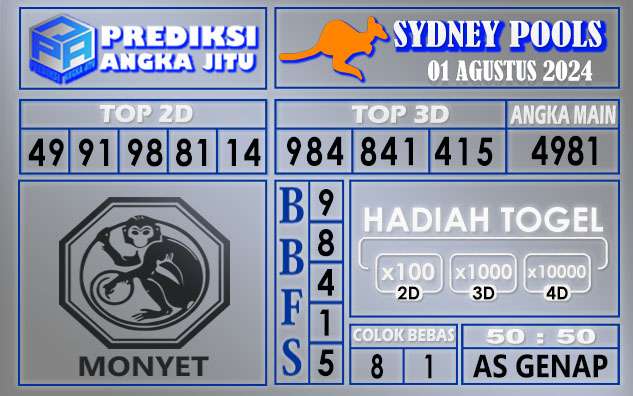 Prediksi SYDNEY tgl 01 Agustus 2024