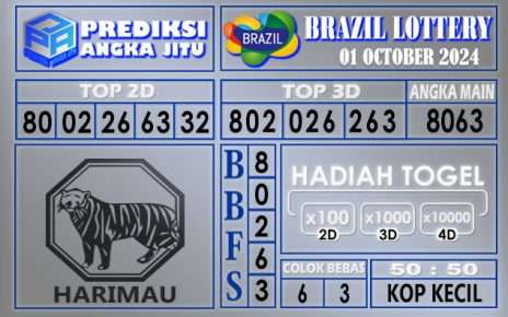 PREDIKSI BRAZIL 01 OCTOBER 2024