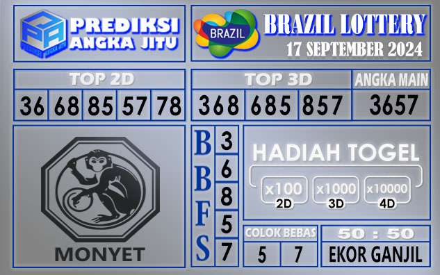 PREDIKSI BRAZIL 17 SEPTEMBER 2024