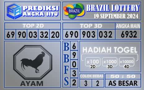 PREDIKSI BRAZIL 19 SEPTEMBER 2024