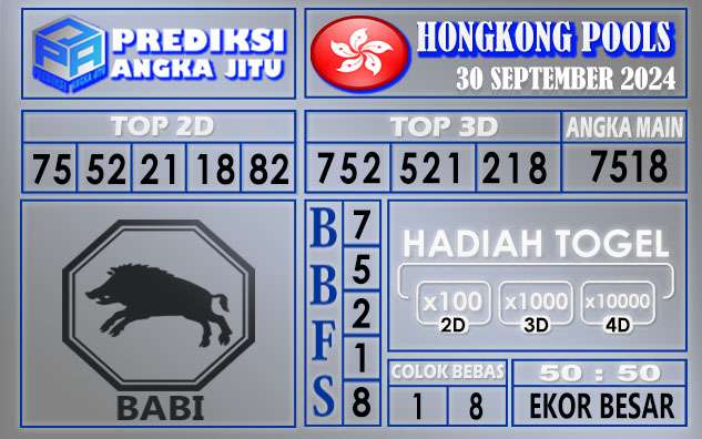 PREDIKSI HONGKONG 30 SEPTEMBER 2024