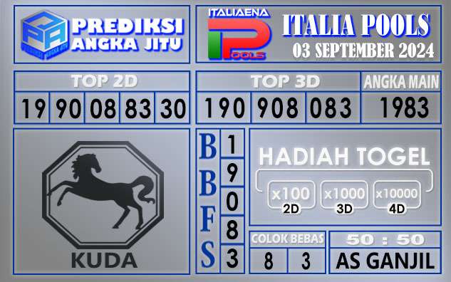 PREDIKSI ITALIA 03 SEPTEMBER 2024