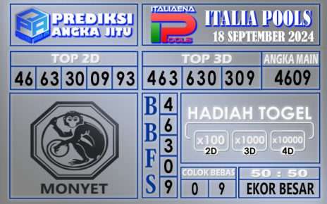 PREDIKSI ITALIA 18 SEPTEMBER 2024