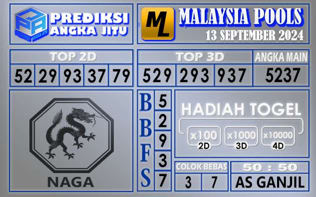 PREDIKSI MALAYSIA 13 SEPTEMBER 2024