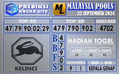 PREDIKSI MALAYSIA 22 SEPTEMBER 2024