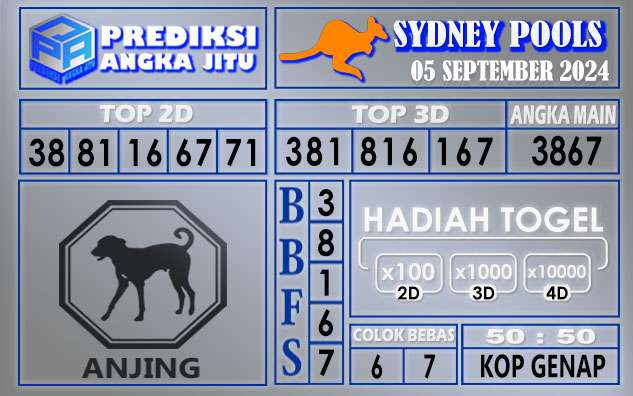 PREDIKSI SYDNEY 05 SEPTEMBER 2024